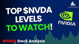 NVIDIA Stock Price Analysis | Top $NVDA Levels To Watch for June 5th, 2025