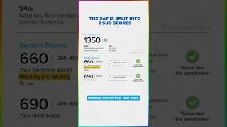3 strategies to beat the SAT️