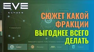 Какие сюжетные миссии выгоднее покупать EVE Echoes заработок Гайд обучение фарм