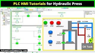 PLC HMI Tutorials for Hydraulic Press - Two Hand Machine Logic