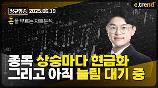 종목 상승마다 현금화 그리고 아직 눌림 대기 중 | 김민형 전문가
