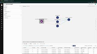  Creating Custom Views 