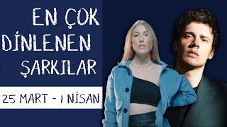 En Çok Dinlenen Şarkılar  (25 MART - 1 NİSAN 2021) - ŞAFAK KARAMAN