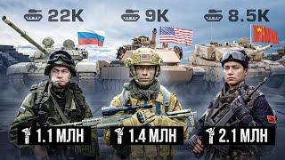 Какая Армия САМАЯ СИЛЬНАЯ В МИРЕ? | Вооруженные Силы России vs США vs Китай