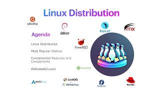 Top Linux Distributions Explained | Guide for Beginners & Experts
