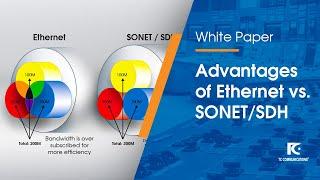 Why should you convert your SONET network to Ethernet? | White Papers