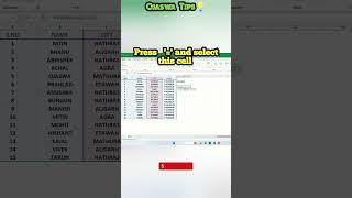 Filter Formula In Excel #shorts #viral #ojaswatips #excel
