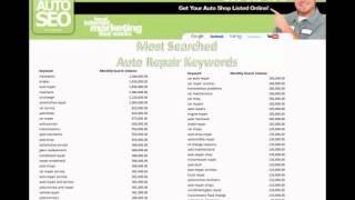 Auto Repair Keywords - Most Commonly Searched Keywords for SEO in Automotive.wmv