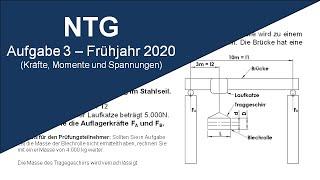 #27 NTG Industriemeister (IHK) Aufgabe 3 - Frühjahr 2020