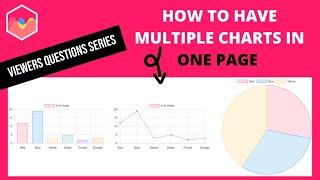 How to Have Multiple Charts in One Page With Chart JS