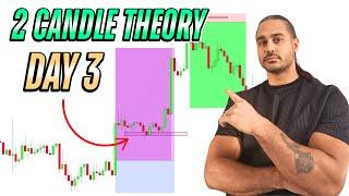 Forex Trading for Beginners: ULTIMATE Price Action Strategy (2CT Series 3/5)