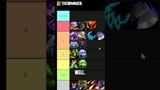 Melee DPS M+ Tier List for patch 10.1.7 | Wow Dragonflight