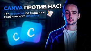 Canva аналоги / ТОП программы для дизайна / дизайн соцсетей