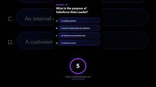 What is the purpose of Salesforce Data Loader