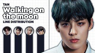 TAN - Walking on the Moon (Line Distribution)