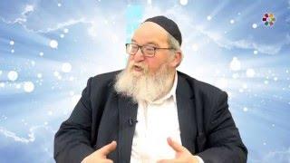 Theology - Rabbi Yitzchak Breitowitz