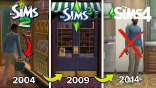 The Devolution Of The Sims...