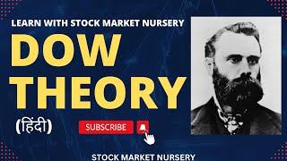 What is Dow Theory | Learn with Stock Market Nursery | Explained in Hindi