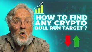 How to Find Any Crypto Bull Run Target – Secret Strategy! 