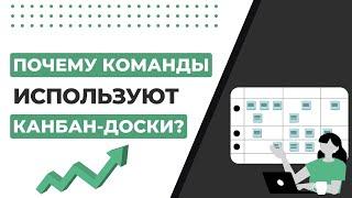 Канбан-доска — инструмент успешных команд