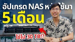 เลิกใช้ Google Drive ถาวร ไม่ต้องเสียรายเดือน ใช้ Nas แทนจะดีจริงมั้ย ?