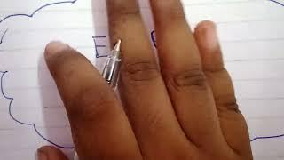 EMPTY MAGIC ........MAHI MAGIC ANGEL .....VLOGS ....MAGIC....FOOD...