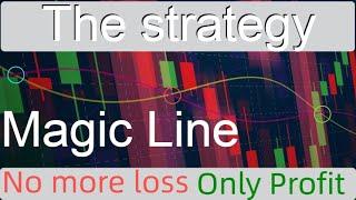 From 50$ to 1250$+ NO-RISK Formula | Pocket Option Trading Strategy | Binary options trading |