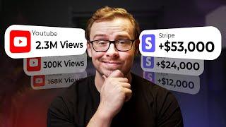 How Much YouTube ACTUALLY Pays You For 1,000 Views