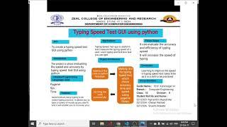 Typing Speed Test GUI using python