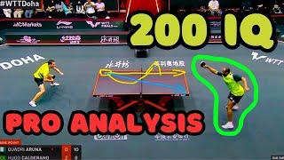 Table Tennis Pro Analysis - Aruna Is Way Too Smart for You