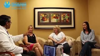 Breast Lift: When Is It Necessary?