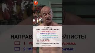 УЧЕБНЫЙ видеоканал «РЕАЛЬНЫЙ культуризм. ВИДЕОчитБЛОГ» Леонида Егорова   #бодибилдинг #натуральный