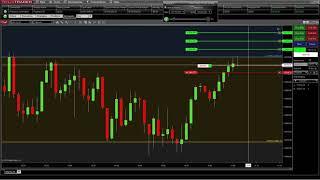 How to use NinjaTrader 8 ATM Strategy