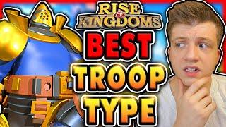 The BEST Troop Type for F2P in Rise of Kingdoms 2025!