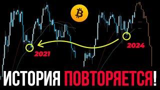 БИТКОИН - СРОЧНО! Хомячья ЛОВУШКА в которую ты ПОПАДЕШЬ! | Прогноз | Сегодня | Крипта