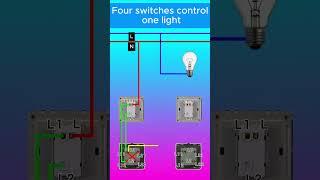 Four switches control one light