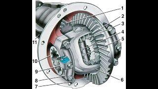 Проект "проХлада". 11 серия. Редуктор классика-Нива.