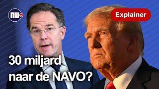 Dit betalen NAVO-landen nu aan defensie, maar is het genoeg? | NU.nl | Explainer