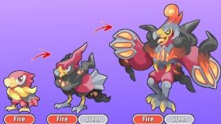 New Fakemon Pokemon With Evolution Line | Part - 10 || Poke Max X |