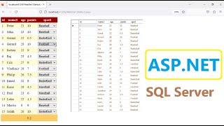 Asp.net Tutorial: How to add DropDownList inside GridView from two tables using Views in SQL Server