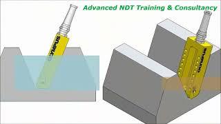 ECA Eddy Current Array │ Gear Tooth Surface Inspection