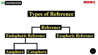 Reference in Linguistics || Exophoric and Endophoric Reference || Anaphora and Cataphora