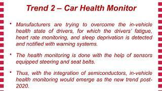 3 Surprising Automotive Industry Trends Howard Wilner from Sudbury Is Curious About