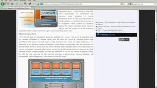 ISUPPORTYOU Video : Virtualization Basics.