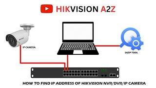 How to Find IP Address of Hikvision NVR/DVR/IP Camera