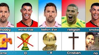 Comparison: Cristiano Ronaldo vs Leo Messi vs Ronaldo Nazario || who's the goat?