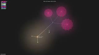 pioz/countries - Gource visualisation