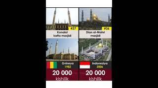 Dunyodagi eng katta Masjidlar.