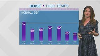 Southern Idaho forecast: Week of cooler, wet weather upcoming