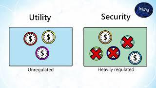 Utility Tokens vs  Security Tokens | Learn the Difference | Explained For Beginners